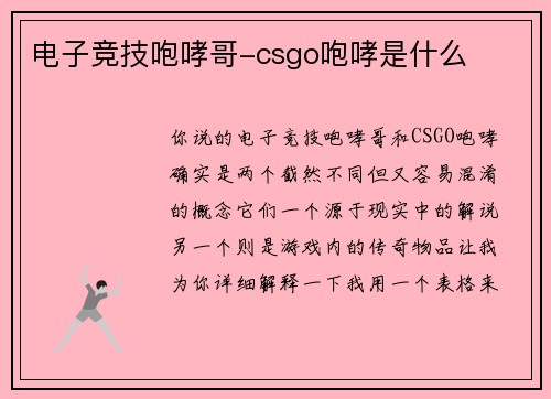 电子竞技咆哮哥-csgo咆哮是什么